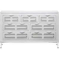 Click to view product details and reviews for Clearance Geo White Mirrored Chest 34 Drawer Brand New Item. Click to view product details and reviews for Clearance Geo White Mirrored Chest 34 Drawer Brand New Item.