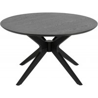 Click to view product details and reviews for Duncan Black 80cm Round Coffee Table. Click to view product details and reviews for Duncan Black 80cm Round Coffee Table.