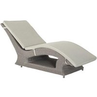 Click to view product details and reviews for Alexander Rose Hazelmere Grey Weave Garden Fixed Sunbed. Click to view product details and reviews for Alexander Rose Hazelmere Grey Weave Garden Fixed Sunbed.
