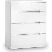 Click to view product details and reviews for Manhattan White Gloss 32 Drawer Chest. Click to view product details and reviews for Manhattan White Gloss 32 Drawer Chest.