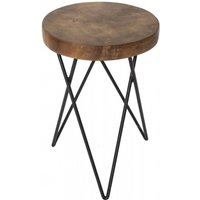 Click to view product details and reviews for Belfort Teak Wood Round Stool. Click to view product details and reviews for Belfort Teak Wood Round Stool.