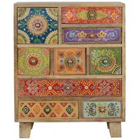 Click to view product details and reviews for Narduzu Chest Mango Wood Painted Multi Drawer. Click to view product details and reviews for Narduzu Chest Mango Wood Painted Multi Drawer.