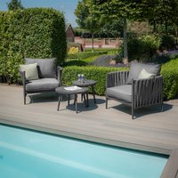 Click to view product details and reviews for Milan Garden Lounge Set Charcoal. Click to view product details and reviews for Milan Garden Lounge Set Charcoal.