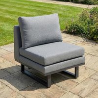 Click to view product details and reviews for Ethos Garden Centre Piece Zinc Grey. Click to view product details and reviews for Ethos Garden Centre Piece Zinc Grey.