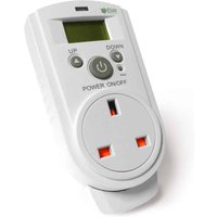 Plug-In Digital Humidstat (TH-928H)