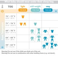 Babyschlafsack 1.0 TOG - Elephant