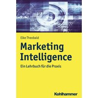 Marketing Intelligence