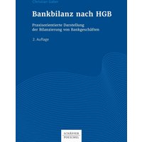 Bankbilanz nach HGB