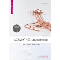 La gradation de la lingerie féminine