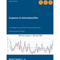 Suspense im Animationsfilm Band II Szenen 2 - 21