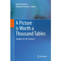 A Picture is Worth a Thousand Tables