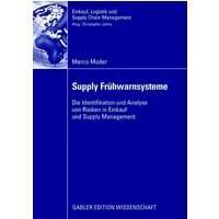 Supply Frühwarnsysteme