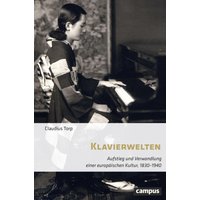 Klavierwelten