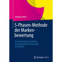 5-Phasen-Methode der Markenbewertung