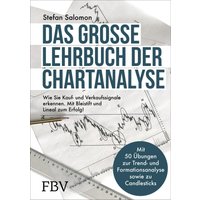 Das große Lehrbuch der Chartanalyse