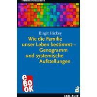 Wie die Familie unser Leben bestimmt – Genogramm und systemische Aufstellungen