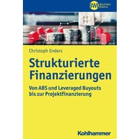 Strukturierte Finanzierungen
