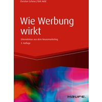 Wie Werbung wirkt