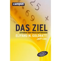 Das Ziel