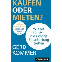 Kaufen oder Mieten?