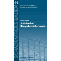 Schäden bei Baugrubensicherungen.