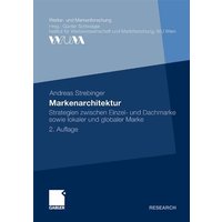Markenarchitektur