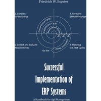 Successful Implementation of ERP System