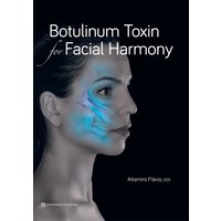 Botulinum Toxin for Facial Harmony