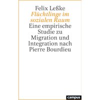 Flüchtlinge im sozialen Raum