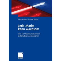 Jede Marke kann wachsen!