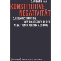 Konstitutive Negativität