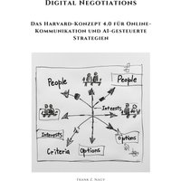 Digital Negotiations