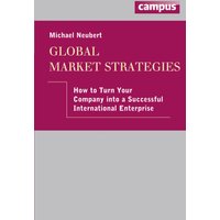 Global Market Strategies