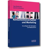 Konsumentenverhalten und Marketing