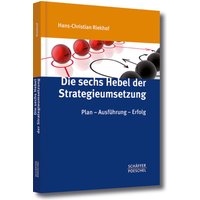Die sechs Hebel der Strategieumsetzung