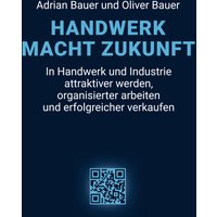 Handwerk Macht Zukunft