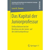Das Kapital der Juniorprofessur