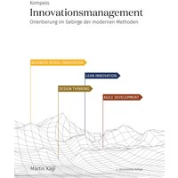 Kompass Innovationsmanagement