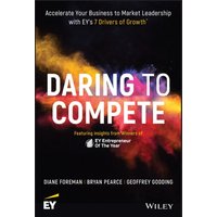 Daring to Compete