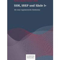 SSM, SREP und Säule I+