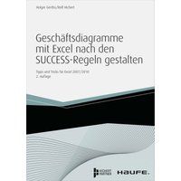 Geschäftsdiagramme mit Excel nach den SUCCESS-Regeln gestalten