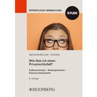 Wie löse ich einen Privatrechtsfall?