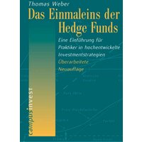 Das Einmaleins der Hedge Funds