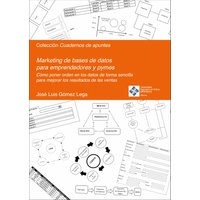 Marketing para Emprendedores