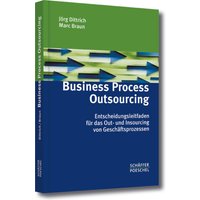 Business Process Outsourcing