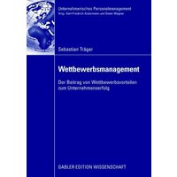 Wettbewerbsmanagement