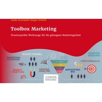 Toolbox Marketing