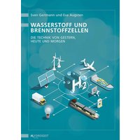 Wasserstoff und Brennstoffzellen