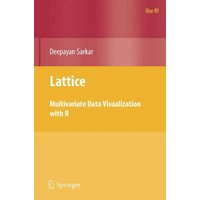 Lattice