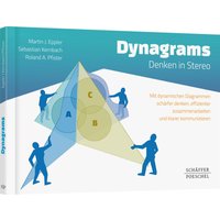 Dynagrams - Denken in Stereo